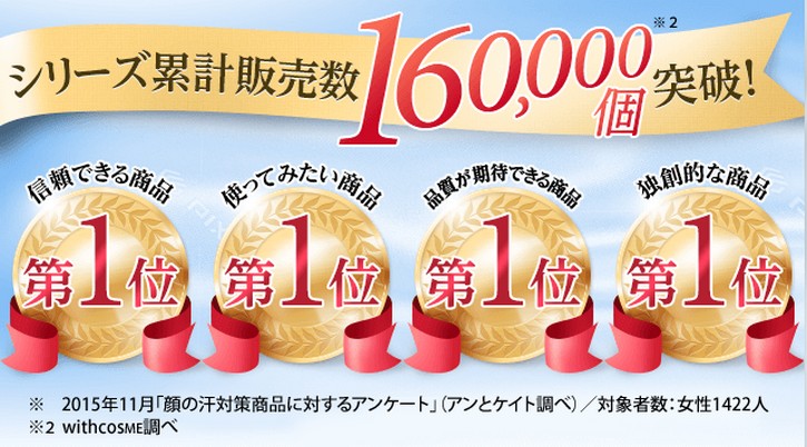 【サラフェプラス】について